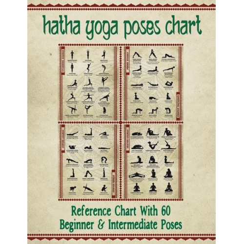 Hatha Yoga Poses Chart