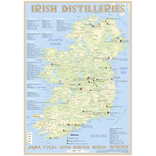 Rüdiger Jörg Hirst - Whiskey Distilleries Ireland - Poster 42x60cm Standard Edition