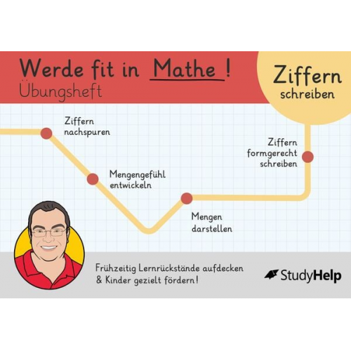 Sebastian Kottmann - Werde fit in Mathe: Ziffern schreiben und mit Mengen in Verbindung bringen