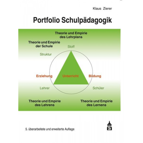 Klaus Zierer - Portfolio Schulpädagogik