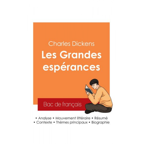 Charles Dickens - Réussir son Bac de français 2025 : Analyse du roman Les Grandes espérances de Charles Dickens