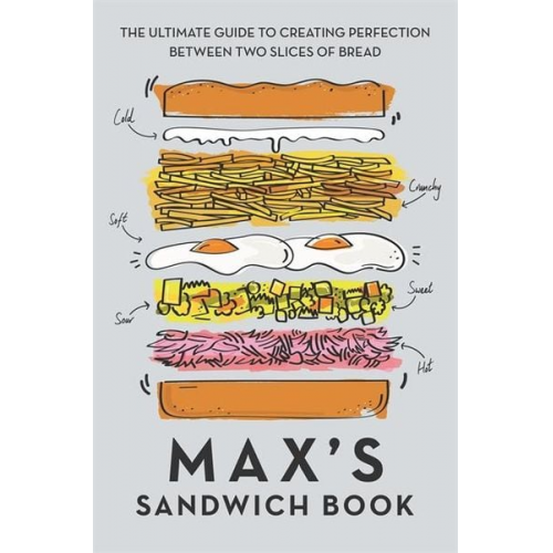 Ben Benton Max Halley - Max's Sandwich Book