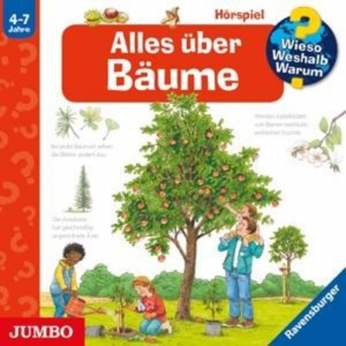 Alles Über Bäume (Folge 52)