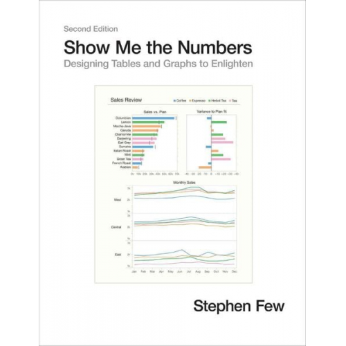 Stephen Few - Show Me the Numbers