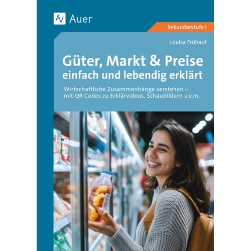 Louisa Frühauf - Güter, Markt & Preise einfach und lebendig erklärt