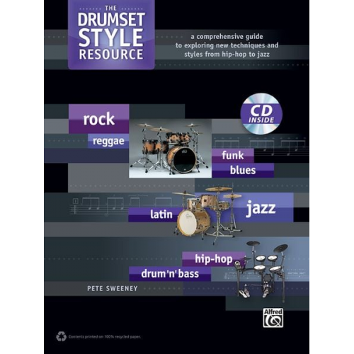 Peter Sweeney - The Drumset Style Resource