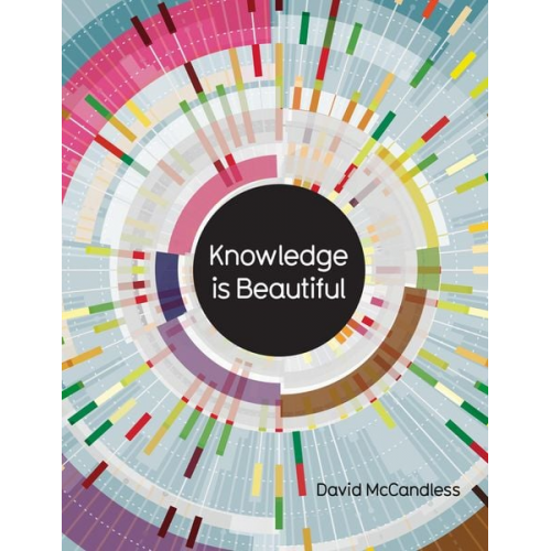 David McCandless - Knowledge is Beautiful