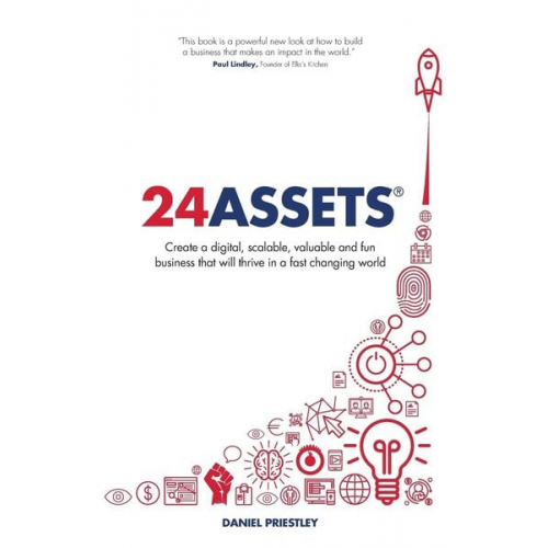 Daniel Priestley - 24 Assets