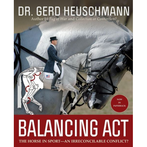 Gerd Heuschmann - Balancing ACT