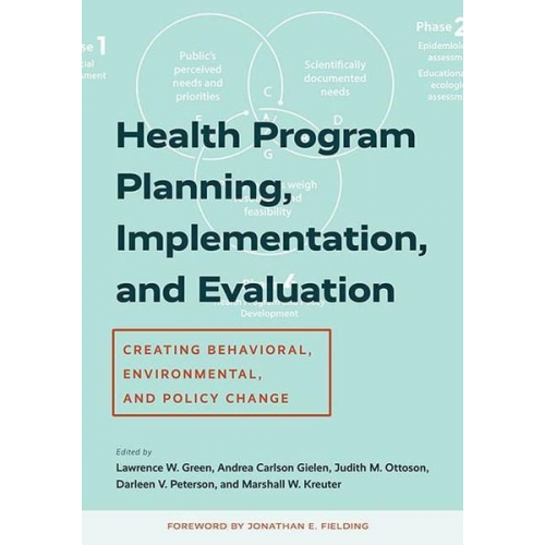 Lawrence W. (Professor  University of Calif Green - Health Program Planning, Implementation, and Evaluation