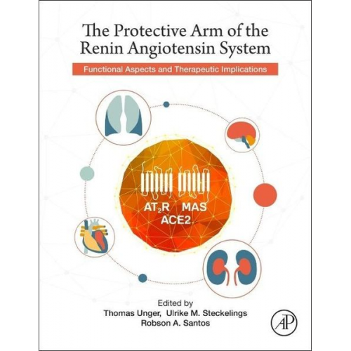 The Protective Arm of the Renin Angiotensin System (Ras)