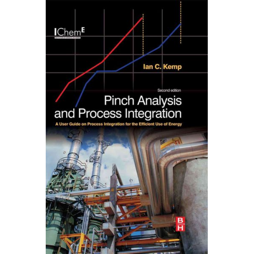 Ian Kemp - Kemp, I: Pinch Analysis and Process Integration