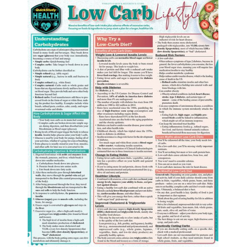 Lorraine Martindale - Low Carb Lifestyle