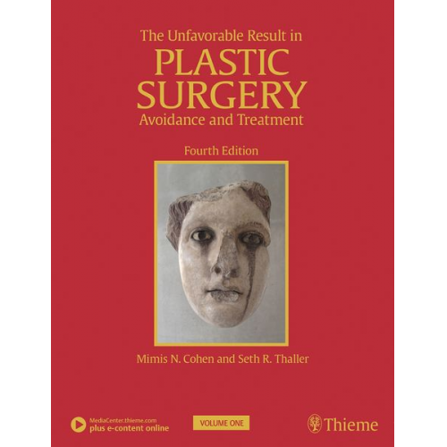 The Unfavorable Result in Plastic Surgery