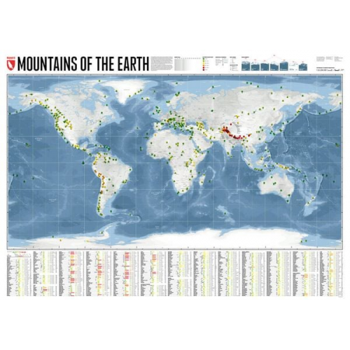 Mountains of the Earth