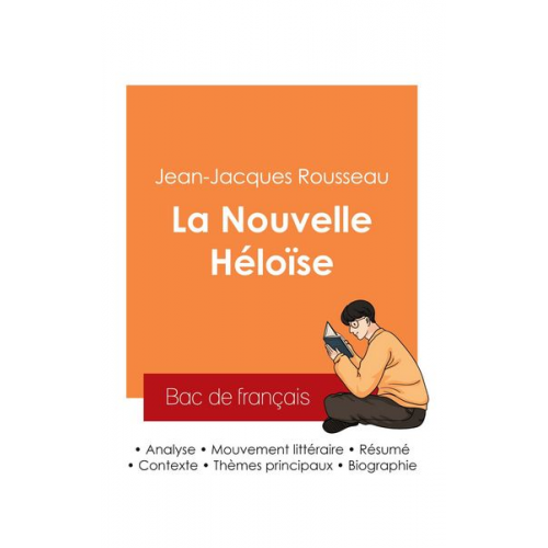 Jean Jaques Rousseau - Réussir son Bac de français 2025 : Analyse du roman La Nouvelle Héloïse de Jean-Jacques Rousseau