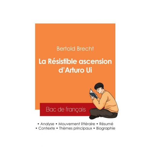 Bertolt Brecht - Réussir son Bac de français 2025 : Analyse de La Résistible ascension d'Arturo Ui de Bertold Brecht