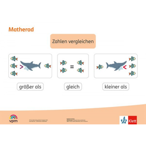 Matherad 1/2. Poster Rechentricks Klasse 1/2