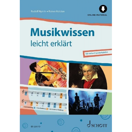 Rainer Kotzian Rudolf Nykrin - Musikwissen - leicht erklärt