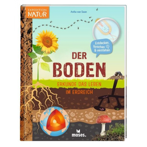 Anita van Saan - Der Boden