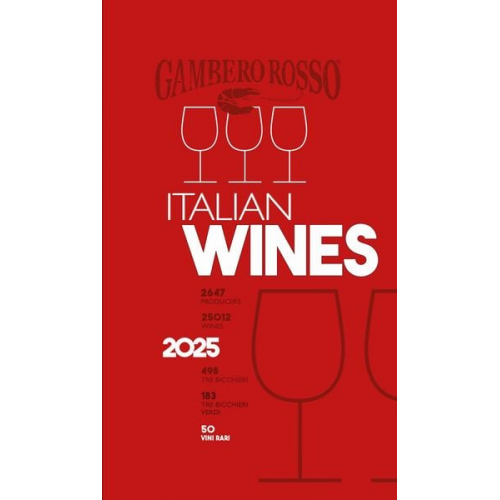 Italian Wines 2025