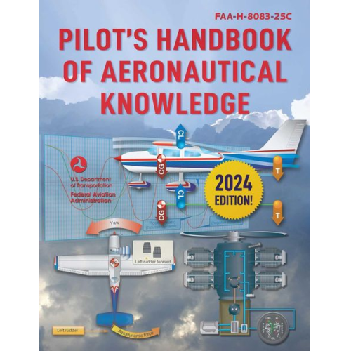 Federal Aviation Administration - Pilot's Handbook of Aeronautical Knowledge (2024)