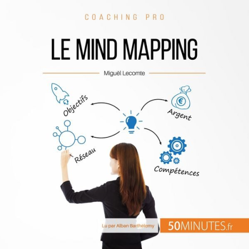 Miguël Lecomte - Le mind mapping