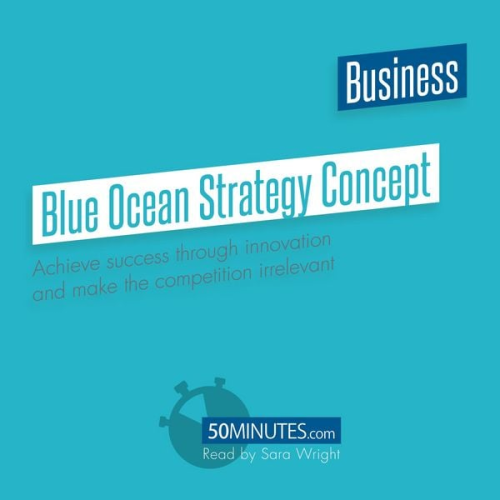 50minutes - Blue Ocean Strategy Concept - Overview & Analysis