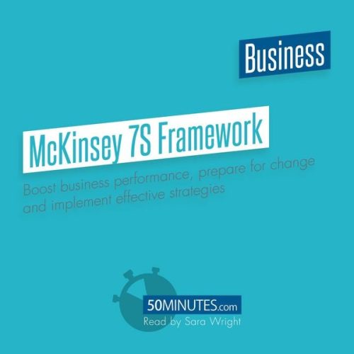 50minutes - McKinsey 7S Framework