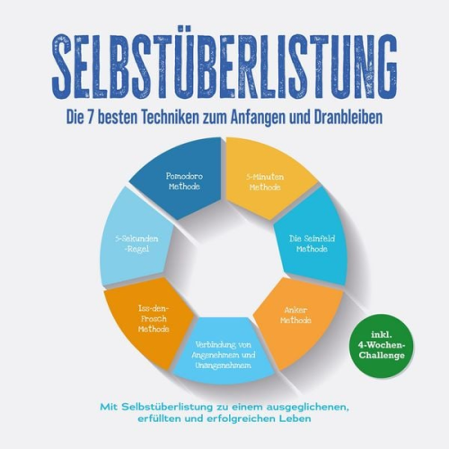 Robert Winkler - Selbstüberlistung: Die 7 besten Techniken zum Anfangen und Dranbleiben - Mit Selbstüberlistung zu einem ausgeglichenen, erfüllten und erfolgreichen Le