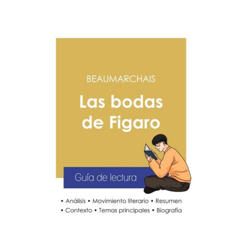 Beaumarchais - Guía de lectura Las bodas de Figaro de Beaumarchais (análisis literario de referencia y resumen completo)