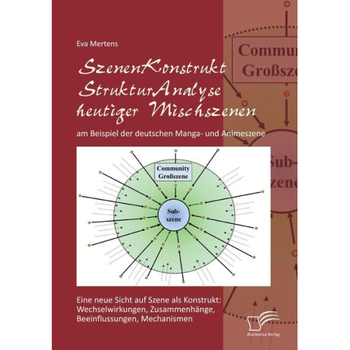 Eva Mertens - SzenenKonstruktStrukturAnalyse heutiger Mischszenen am Beispiel der deutschen Manga- und Animeszene