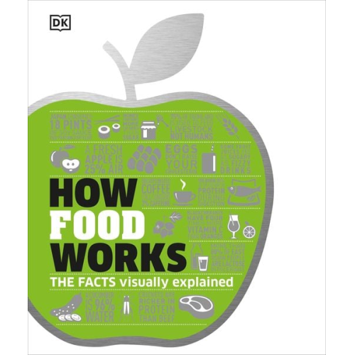 DK - How Food Works