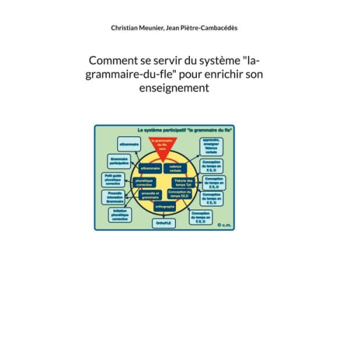 Christian Meunier Jean Piètre-Cambacédès - Comment se servir du système "la-grammaire-du-fle" pour enrichir son enseignement