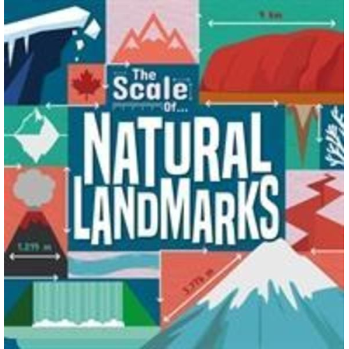 Joanna Brundle - Natural Landmarks
