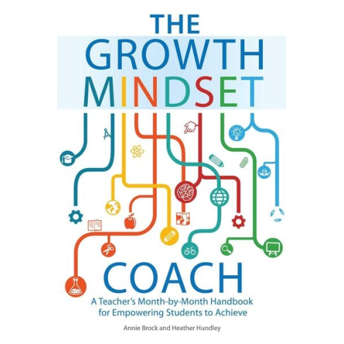 Annie Brock Heather Hundley - The Growth Mindset Coach