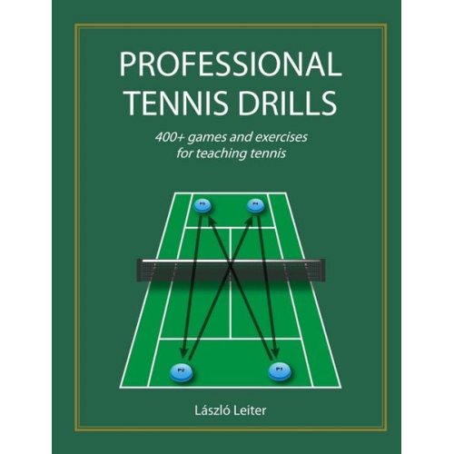 Laszlo Leiter - Professional Tennis Drills (Letter)