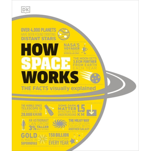 DK - How Space Works