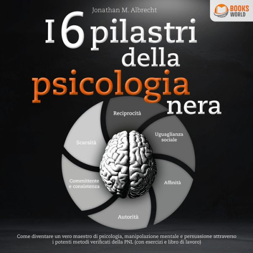 Jonathan M. Albrecht - I 6 pilastri della psicologia nera: Come diventare un vero maestro di psicologia, manipolazione mentale e persuasione attraverso i potenti metodi veri