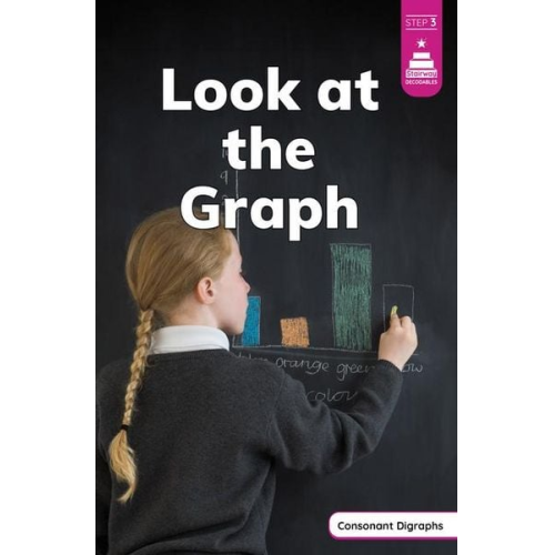 Laura Stickney - Look at the Graph