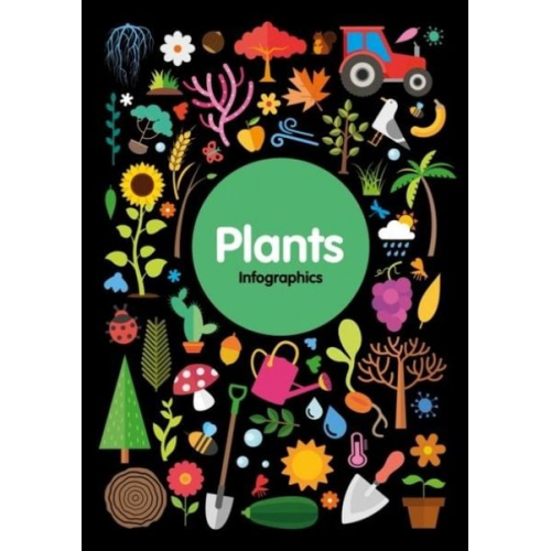 Robin Twiddy - Plants