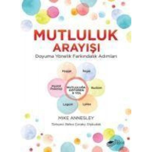 Mike Annesley - Mutluluk Arayisi