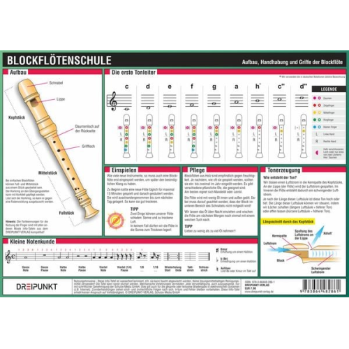Blockflötenschule, Infotafel