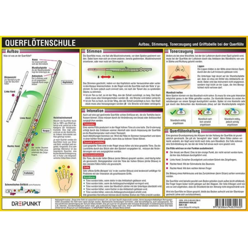 Querflötenschule, Infotafel