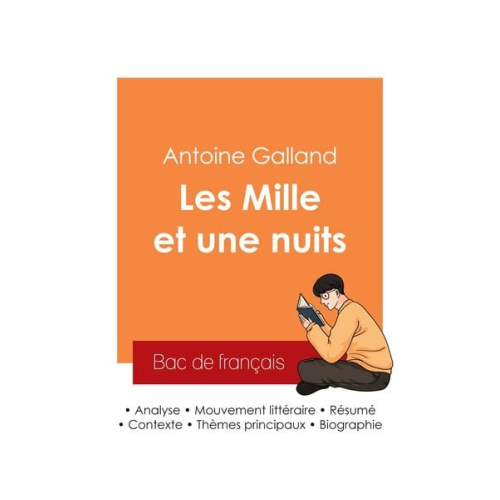 Antoine Galland - Réussir son Bac de français 2025 : Analyse du recueil Les Mille et une nuits de Antoine Galland