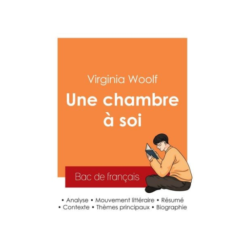 Virginia Woolf - Réussir son Bac de français 2025 : Analyse de l'essai Une chambre à soi de Virginia Woolf