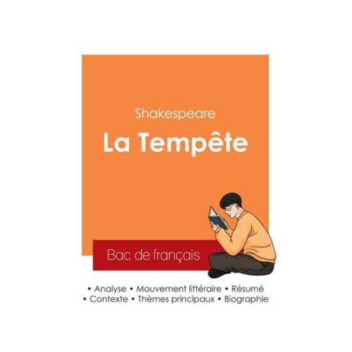 William Shakespeare - Réussir son Bac de français 2025 : Analyse de la pièce La Tempête de Shakespeare