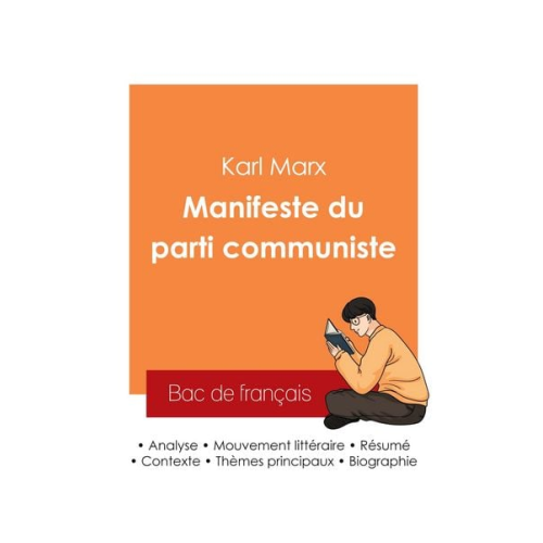 Karl Marx - Réussir son Bac de français 2025 : Analyse du Manifeste du Parti Communiste de Karl Marx