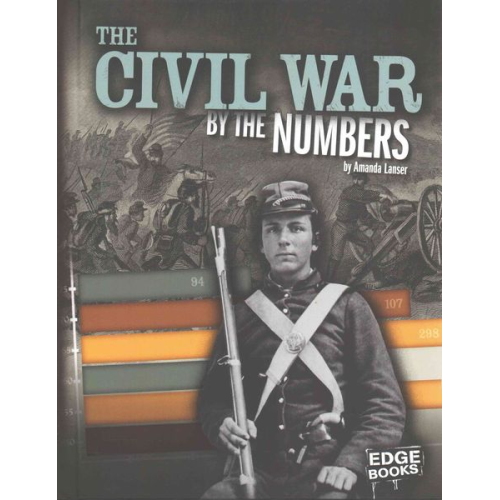 Amanda Lanser - The Civil War by the Numbers