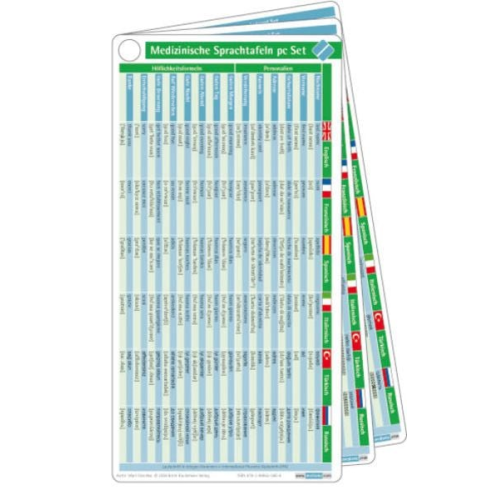 Marc Deschka - Medizinische Sprachtafeln pocketcard Set Internationaler Sprachführer Medizin : Englisch - Französisch - Spanisch - Italienisch - Türkisch – Russisch